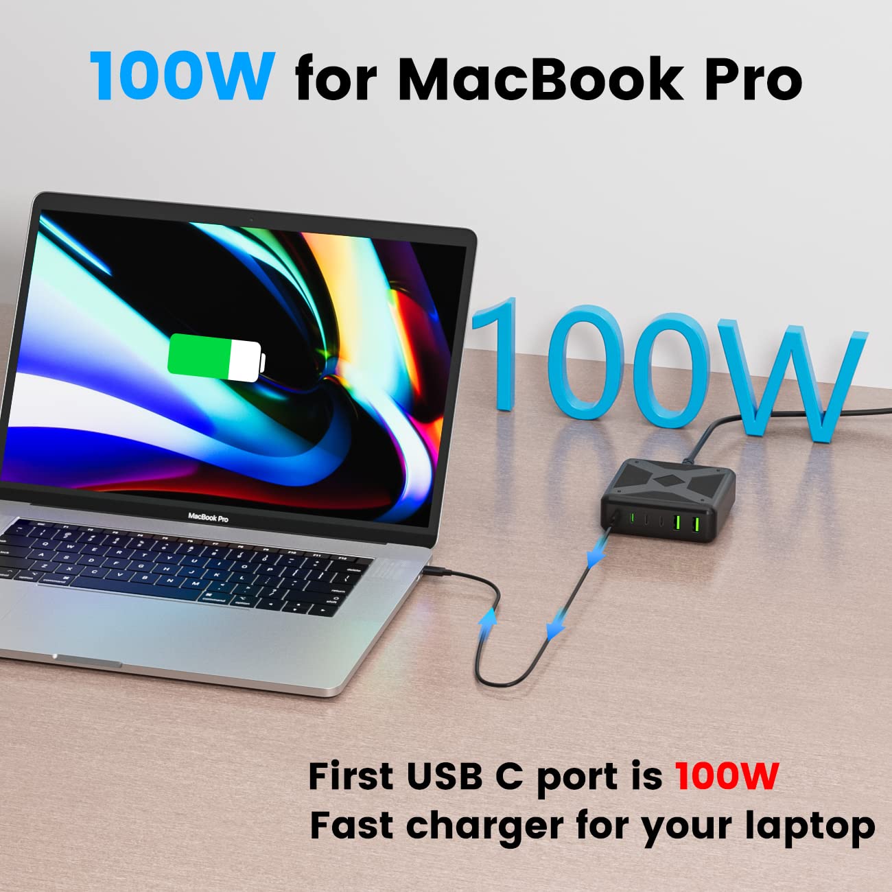 USB C Charger Block, 220W 6-Port Fast Charger, 100W USB C Laptop Charger for MacBook Pro/Air,iPad Series, iPhone 16/15 14/13Pro Max/12 Samsung Galaxy