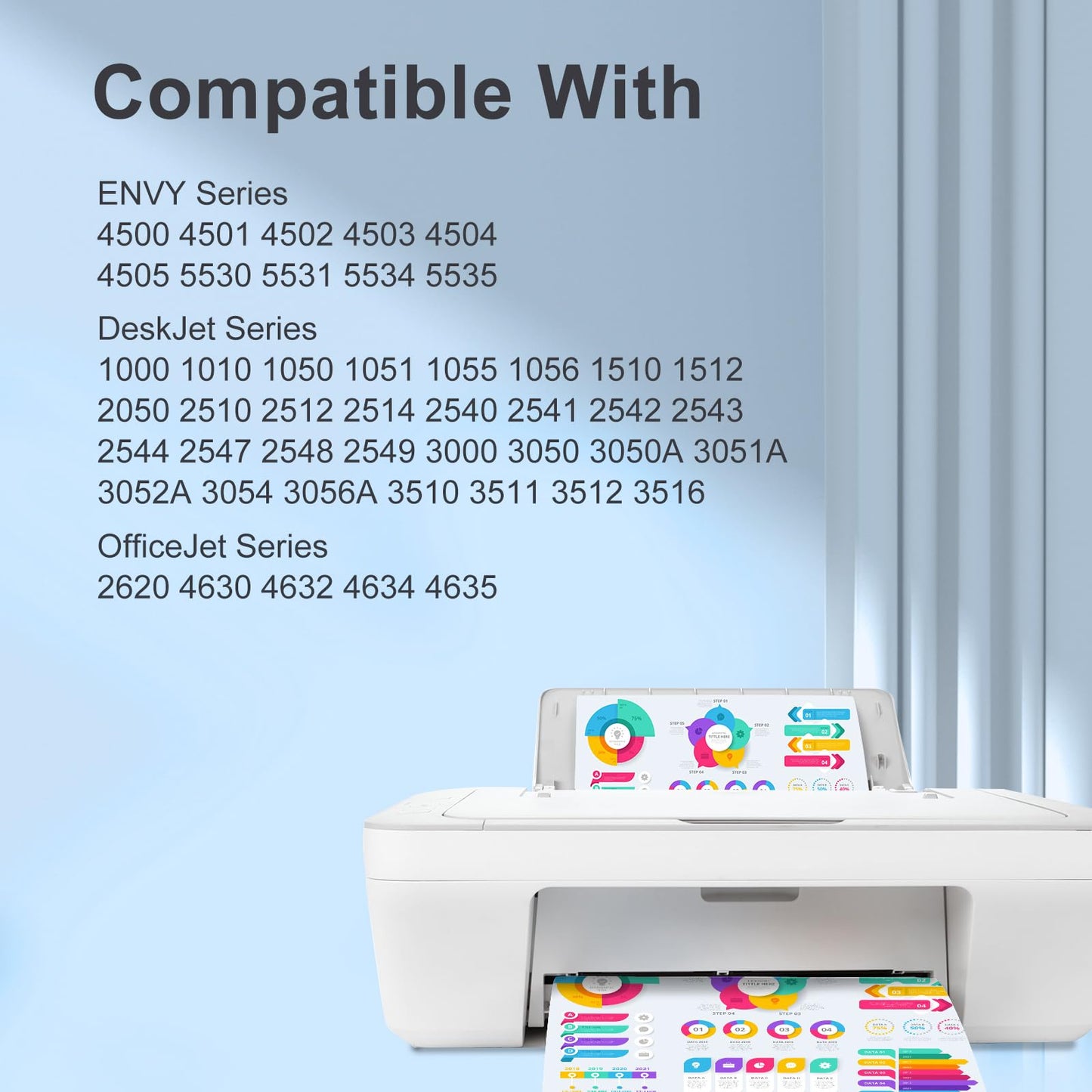 61XL 61 Ink Cartridge Combo Pack Replacement for HP Ink 61 61XL Ink Cartridges for HP Printers Envy 4500 5530 4502 Officejet 4630 Deskjet 2540 3510