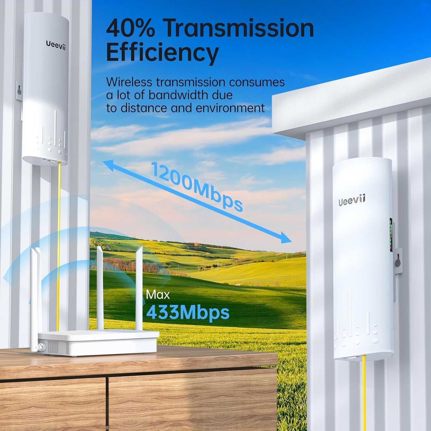 Wireless Bridge, UeeVii CPE820 5.8G Point to Point for Starlink WiFi Extender Signal Booster with 16dBi Antenna, Long Range Up to 3KM, Plug