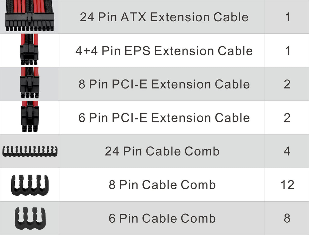 Thermaltake TtMod Sleeve Extension Power Supply Cable Kit ATX/EPS/8-pin PCI-E/6-pin PCI-E with Combs, White/Black AC-048-CN1NAN-A1
