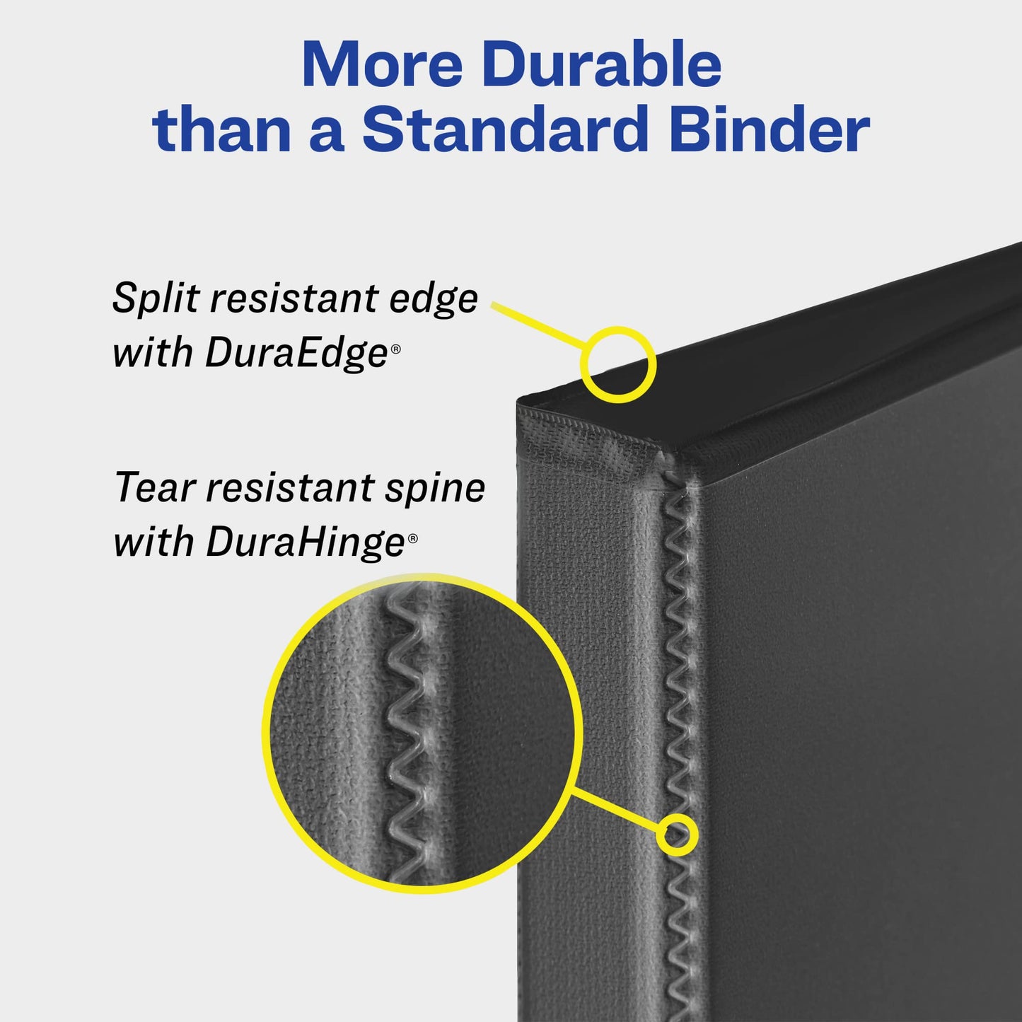 Avery Durable View 3 Ring Binder, 2 Inch Slant Rings, 2.8 Inch Wide Spine, Customizable Clear Cover, Ideal for School, Office, and Home Organization
