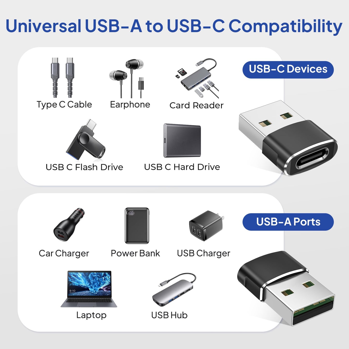 Elebase USB to USB C Adapter for iPhone 17 4Pack,USBC Female to A Male Car Charger Adapter,Type C Converter Apple 17e 16 Pro Max 15 14 Plus,iWatch