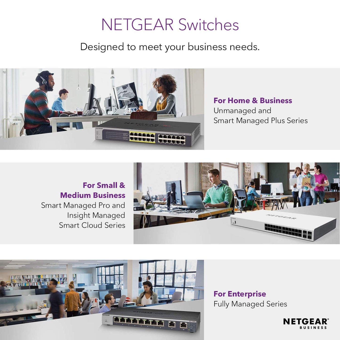 NETGEAR 5-Port Fast Ethernet 10/100 Unmanaged Switch (FS105) Desktop and ProSAFE Lifetime Protection, Blue