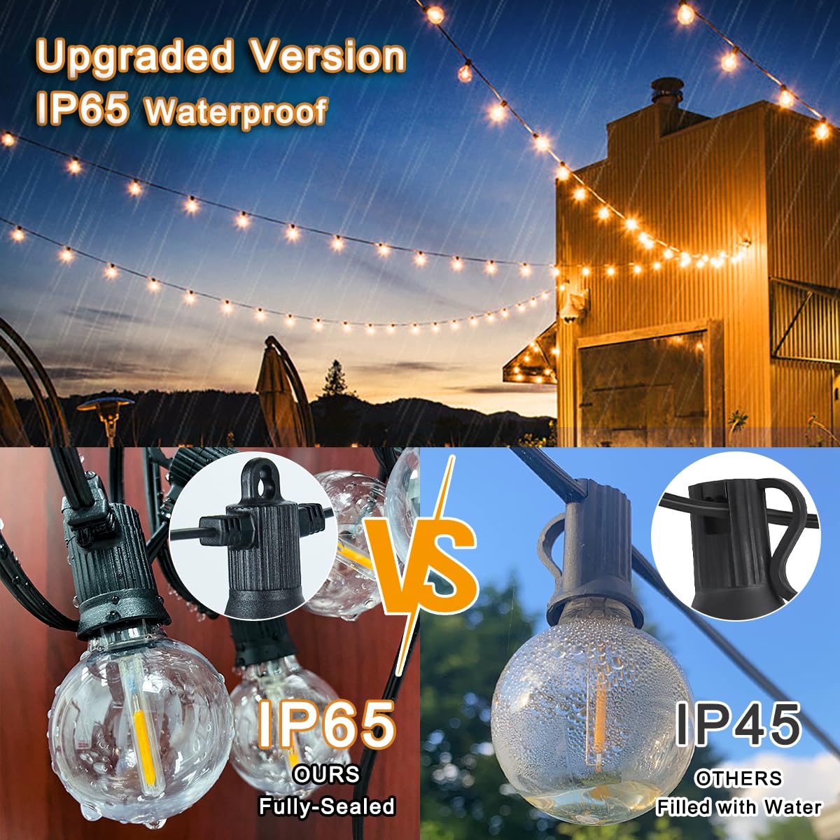Kawaya Outdoor String Lights 25 FT LED Patio Light with 12+1 Shatterproof Edison Globe Bulbs - IP65 Waterproof Dimmable Hanging Lights - 2700K Warm