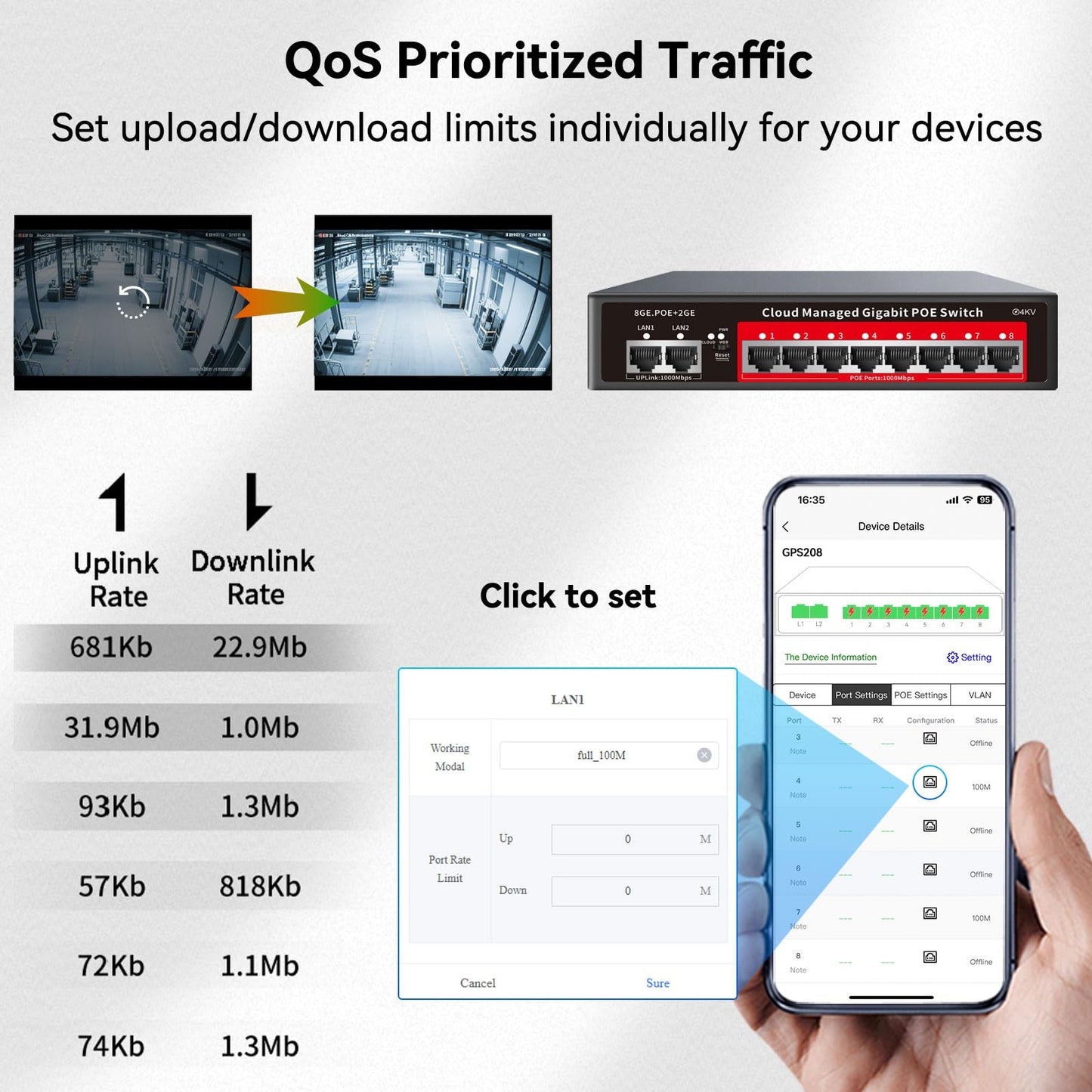 8 Port Gigabit PoE Switch with 2 Gigabit Uplink, 120W Built-in Power, 802.3af/at Compliant, Managed PoE+ Switch Support VLAN, QoS, Fanless Metal, Plug