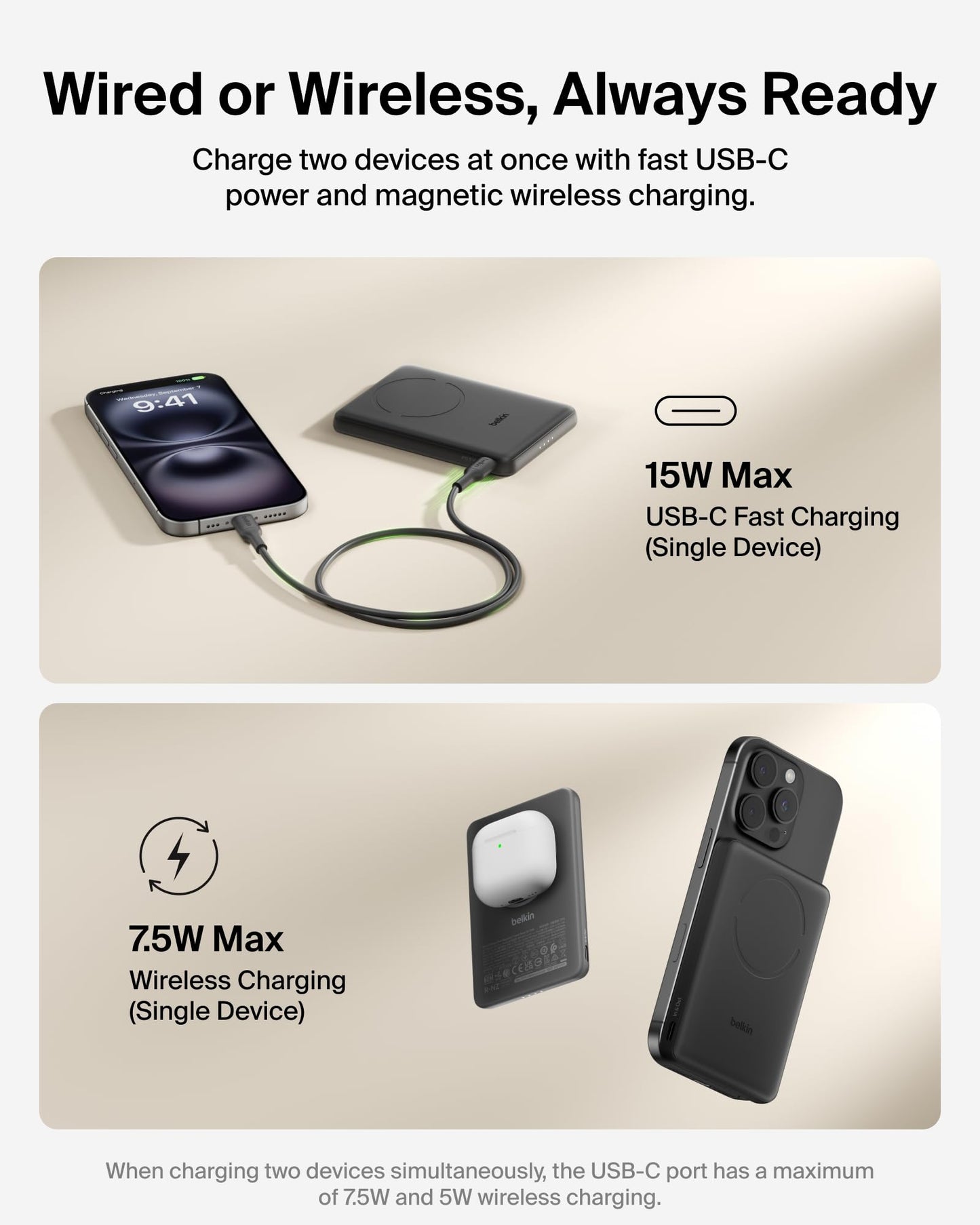 Belkin MagSafe Power Bank 5,000mAh, Ultra-Slim Portable Charger Magnetic Back Supports MagSafe Accessories On-The-Go, Wireless Battery Pack w/USB C