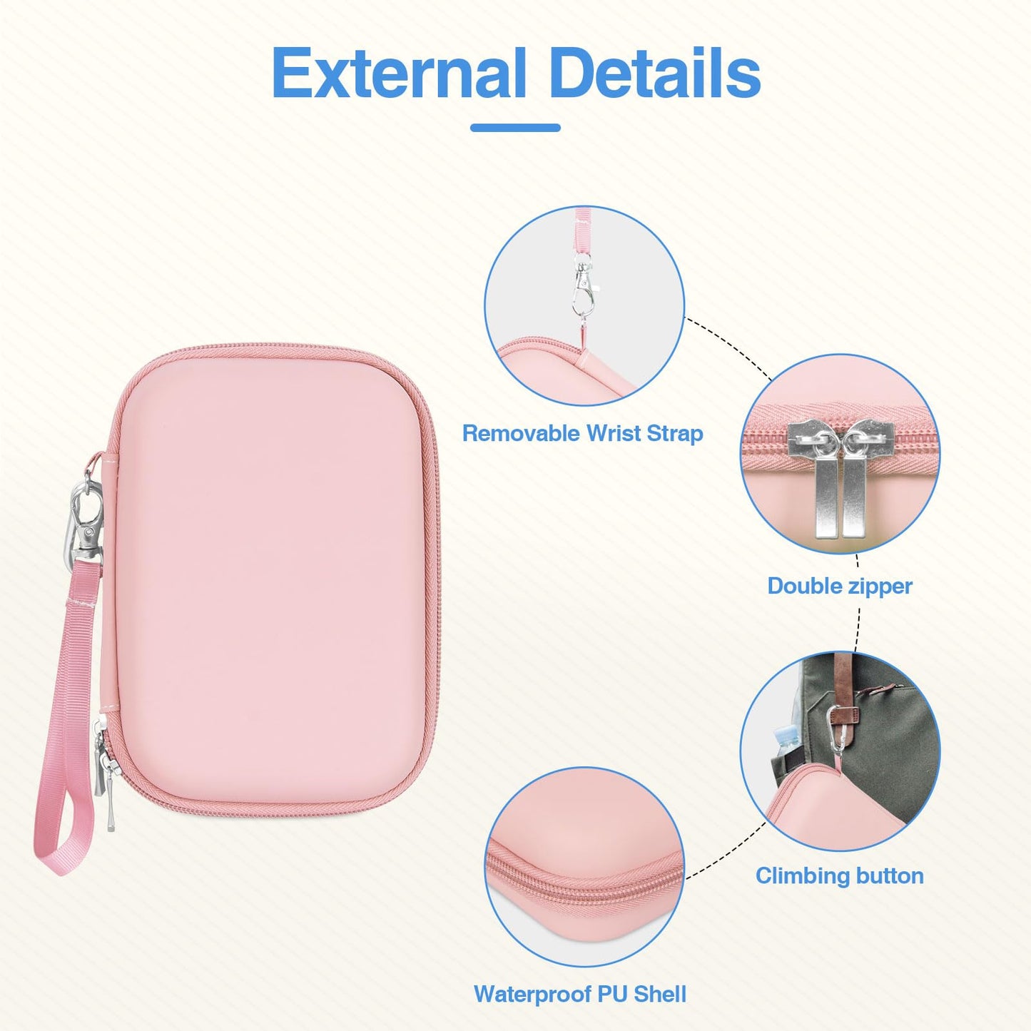 EMART Digital Camera Case, Small Camera Bag(Fit Camera Size<6"x4"x0.9") for VAHOIALD FHD 1080P/KODAK PIXPRO FZ55/CAMKORY/Lecran, Camera Carrying Case