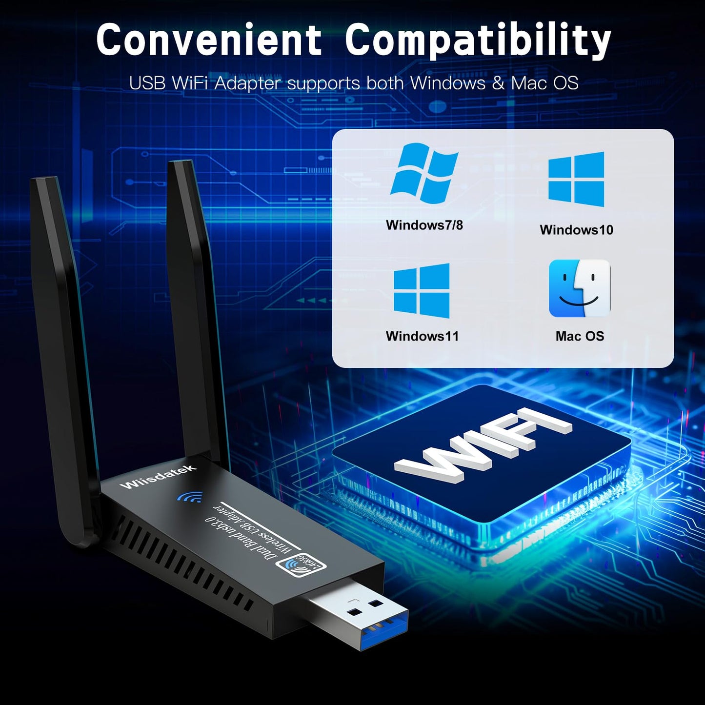 Wiisdatek USB WiFi-Adapter for Desktop PC, AC1300Mbps USB 3.0 WiFi Dual Band 5G/2.4G Wireless Network Adapter, Mini WiFi Dongle for Windows 11/10/8/7