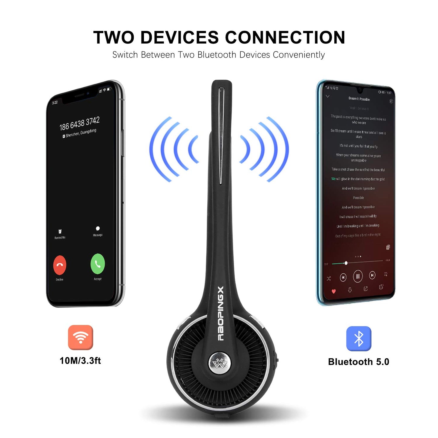 Trucker Bluetooth Headset Wireless Headset with Microphone Over The Head Headset with Noise Cancelling Sound On Ear Car Earphones Office Earpiece