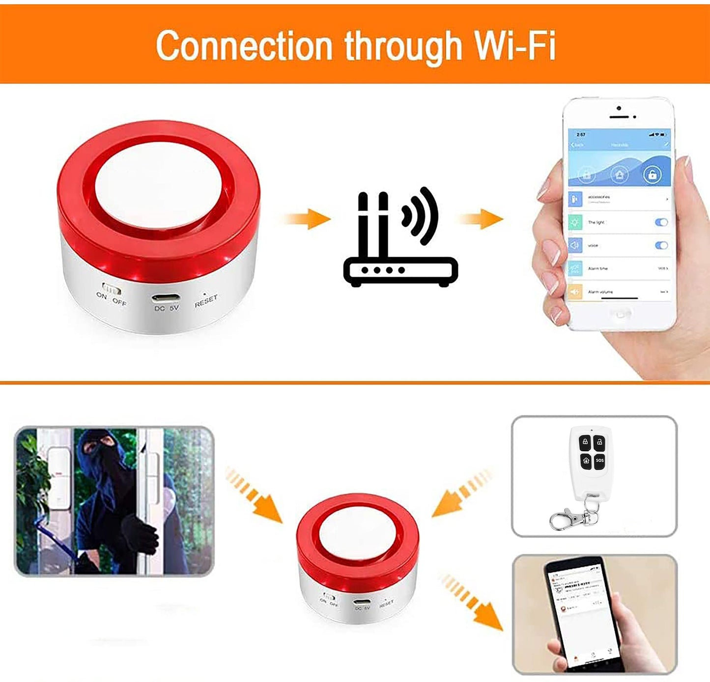 WiFi Door Alarm System: DIY Wireless Smart Home Security System Kit with APP Alerts, 9 Pieces-Kit (Alarm Siren, Door Window Sensor, Remote)