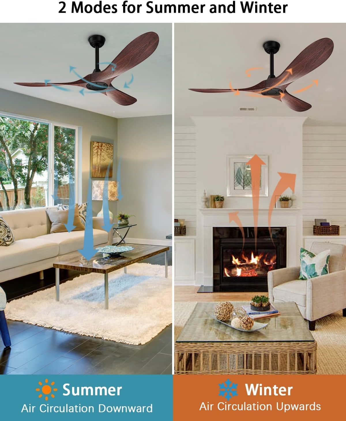 KASASS Ceiling Fan No Light, 52 in Outdoor Ceiling Fans with Remote Control without Light, 3 Blades, 6 Speed Reversible DC Motor Modern for Patios