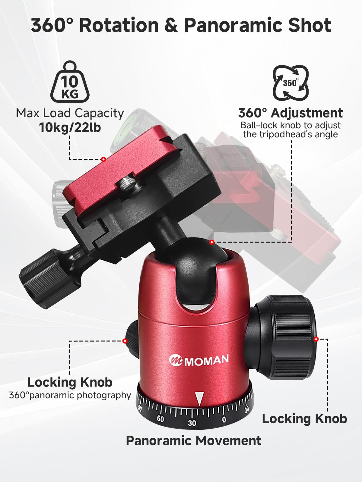 Moman Camera Tripod Head Universal Ball Head with Quick Release Plate for DSLR Canon Nikon, Anodic Oxide Film of CNC Aluminum, 360° Panning, Max Load