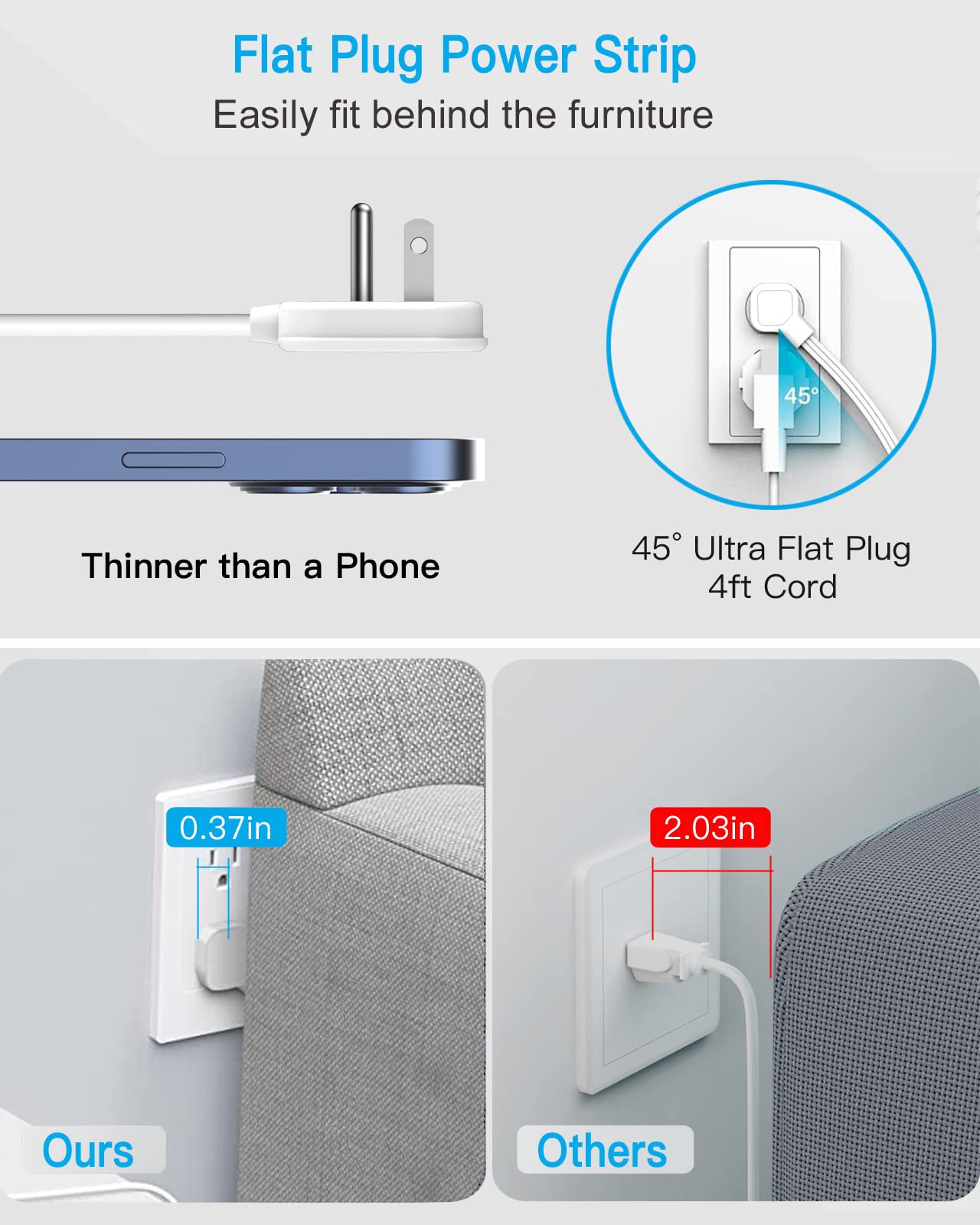 Surge Protector Power Strip, Outlet Extender Stick with USB C Ports, 4 Outlet 3 USB, 4 FT Extension Cord Flat Wall Plug, Home Office Dorm Room