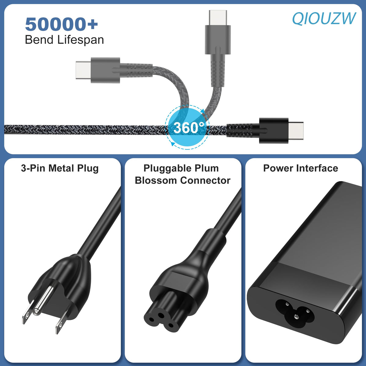 QIOUZW 65W USB C Laptop Charger Compatible with HP Laptop Charger Spectre X360 Elitebook Envy Omnibook Elite Dragonfly Chromebook ProBook Zbook Type C