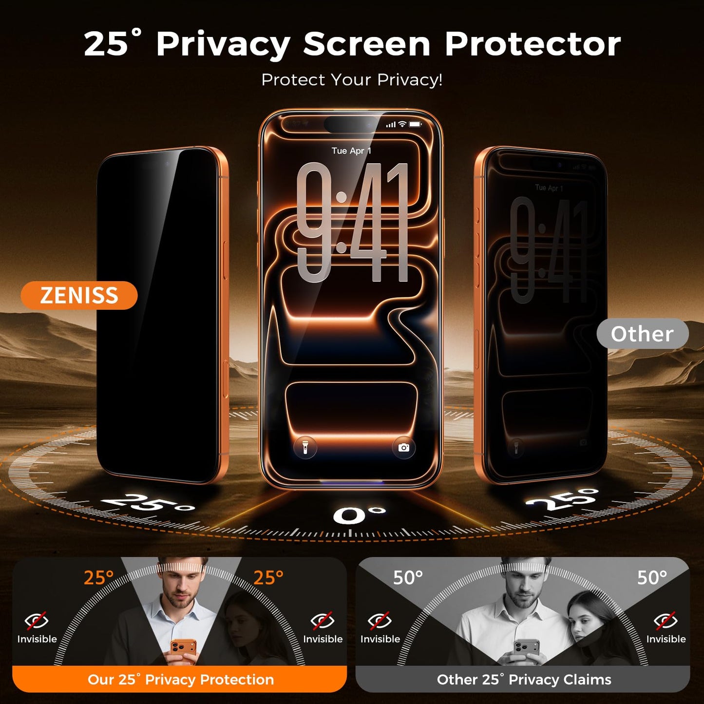 NeverBreak 9H+ Hardness for iPhone 17 Pro Max Privacy Screen Protector 12FT Military Grade Protection (Scratch, Shatter, Drop Resistance) Tempered