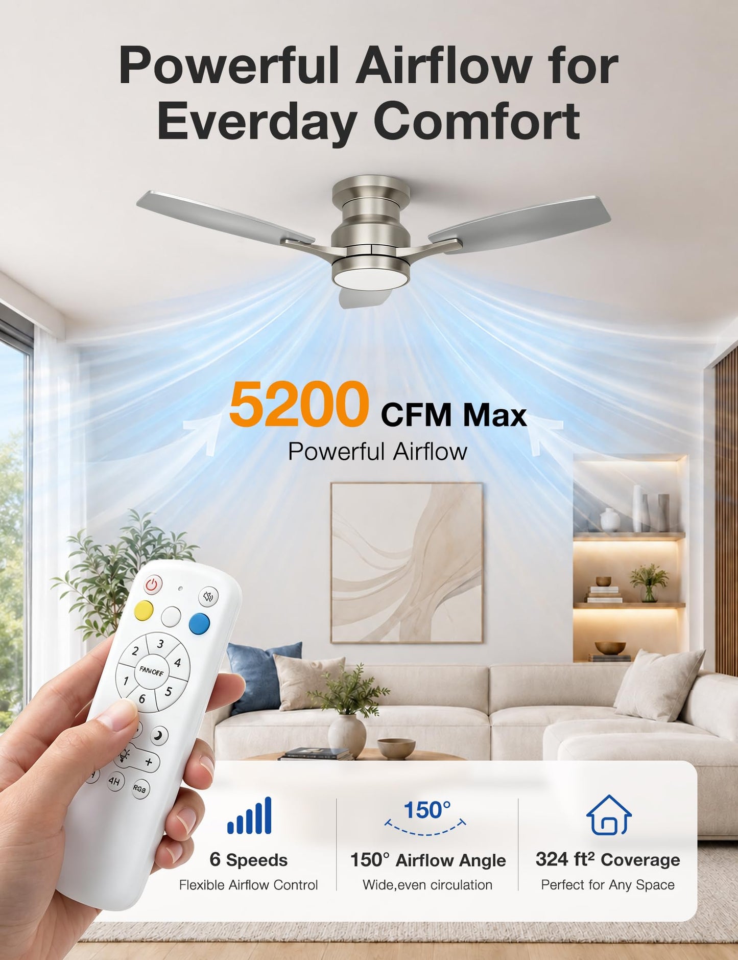 warmiplanet Ceiling Fans with Lights, 2 Pack 42 Inch Low Profile Flush Mount Ceiling Fan, 5200 CFM Quiet Reversible DC Motor, Dimmable LED Light