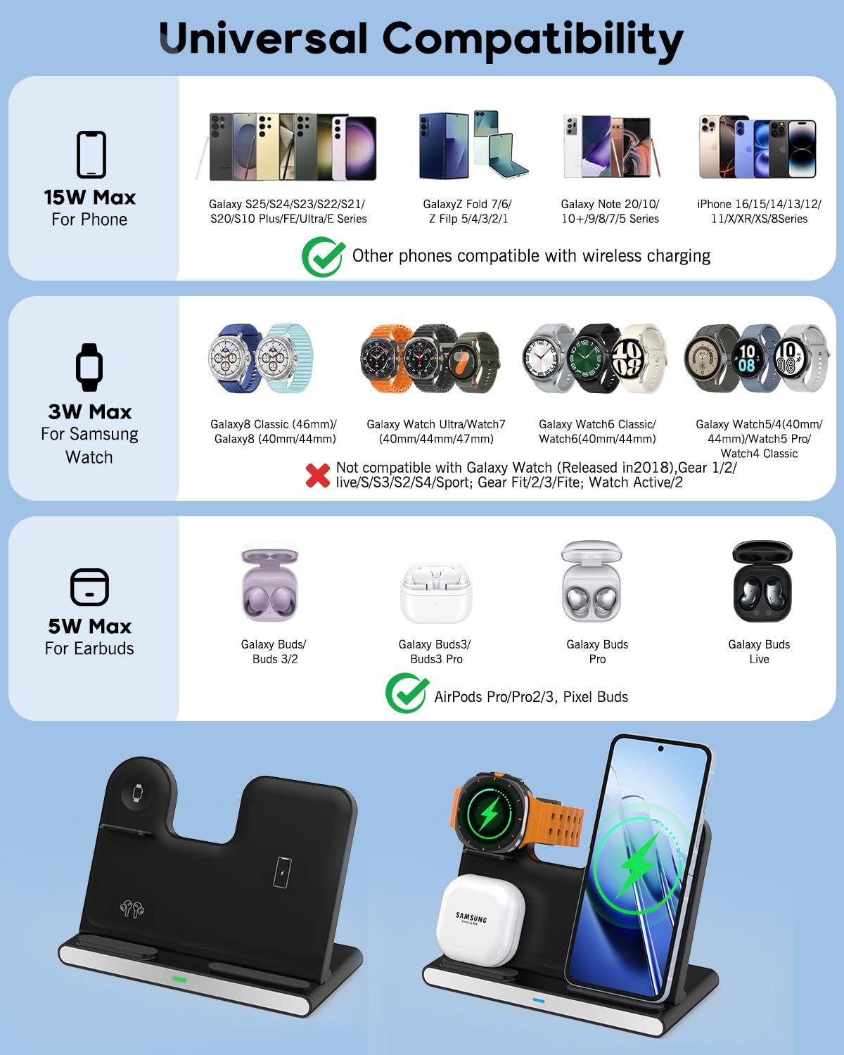 3 in 1 Wireless Charger Fast Charging Stand for Samsung, 15W Foldable Phone Charger Stand Android Charging Station for Samsung Galaxy S25/S24/S23