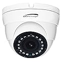 Hdtvi 2mp Eyeball Camera