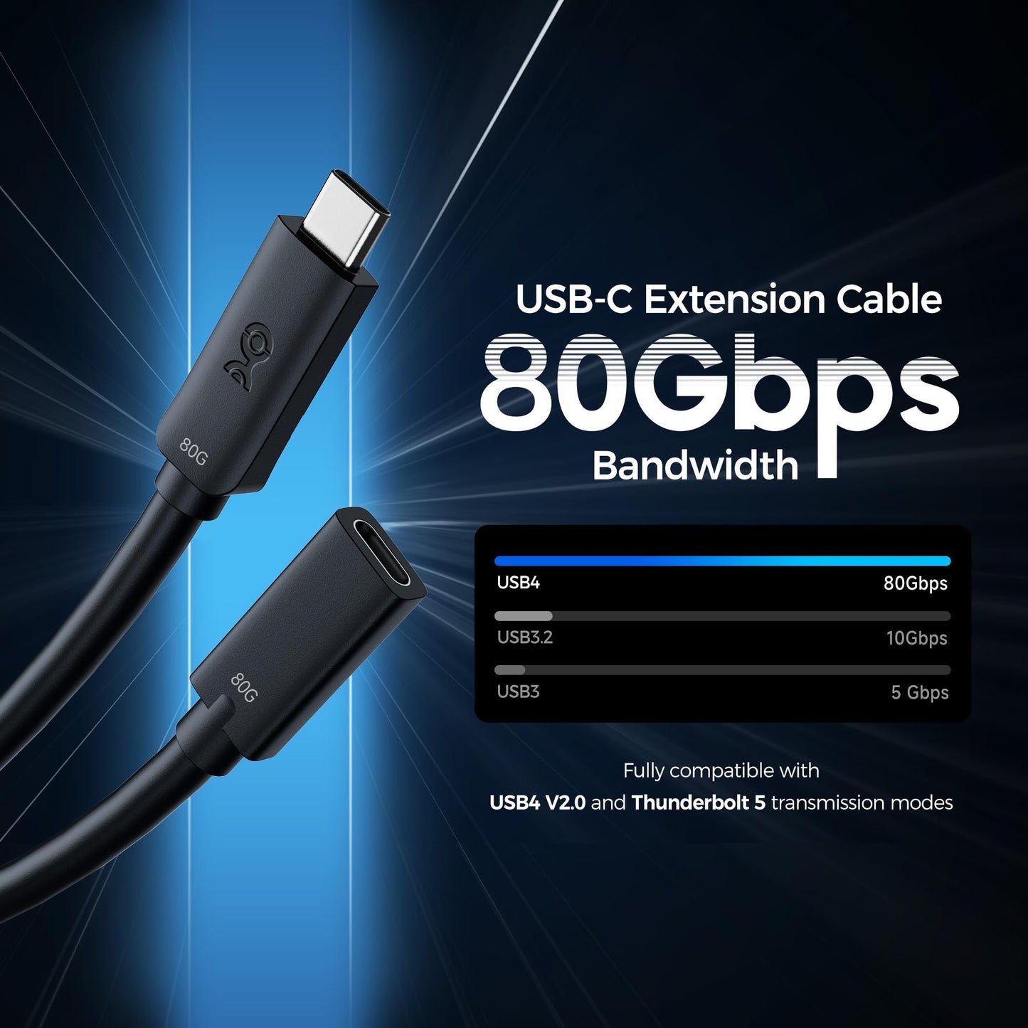 Cable Matters 80Gbps USB4 Extension Cable - 3.3ft, Supports [8K@120Hz / 4K@480Hz Video, 240W Charging, 80Gbps Data Transfer], USB C Extension Cable