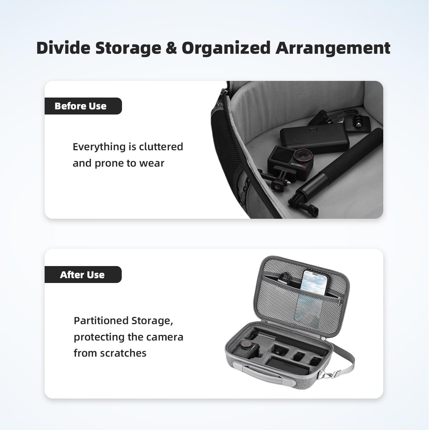 Flymile Osmo Action 5 Pro Carrying Case for DJI Osmo Action 5 Pro/Action 4 3, Travel Portable Shoulder Bag Compatible with DJI Osmo Action 5