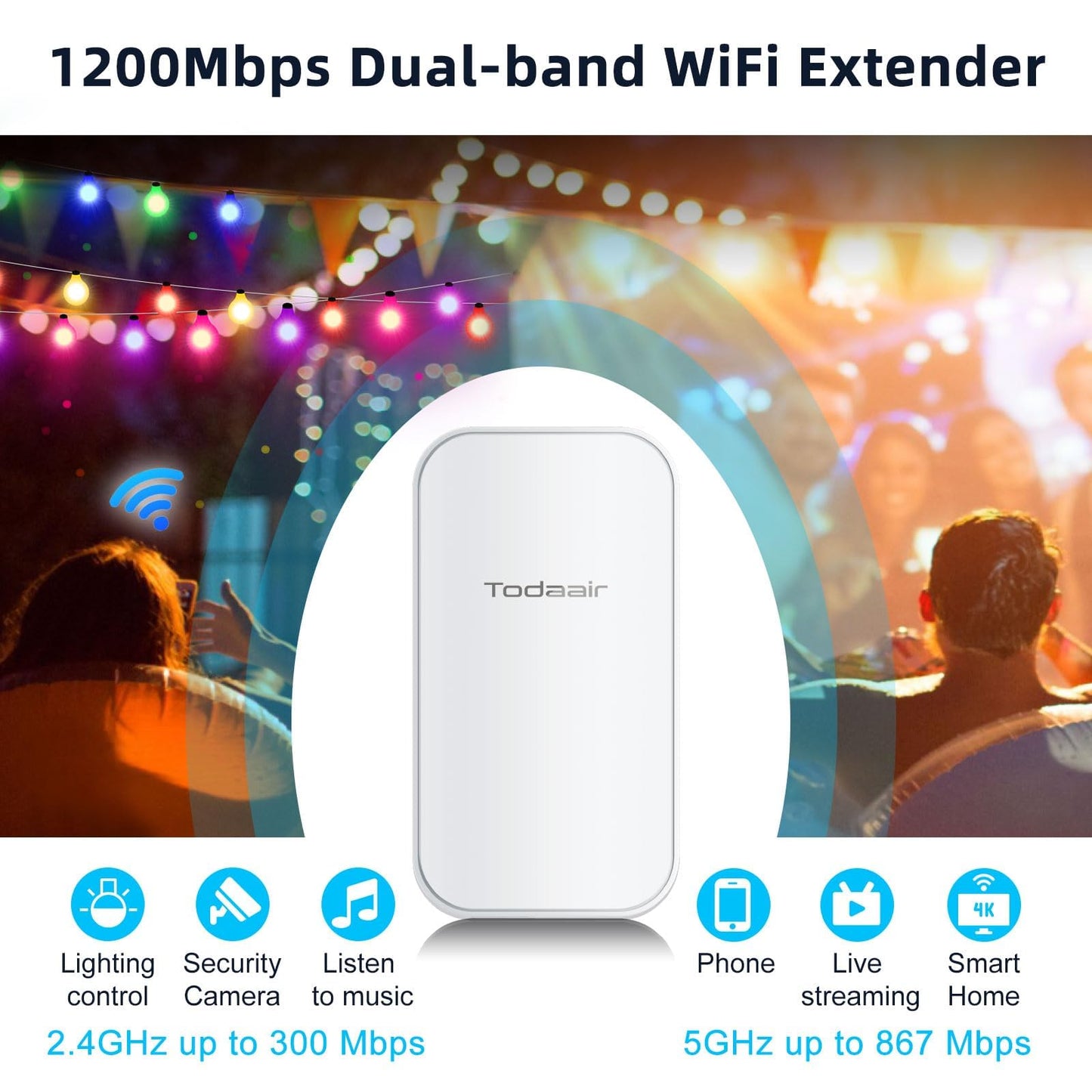 Outdoor WiFi Extender Pro?Signal Boost?IP65 Weatherproof?AC1200Mbps?Transmission Range Up to 300 feet?MU-MIMO?65 Devices?Ethernet Port?Support