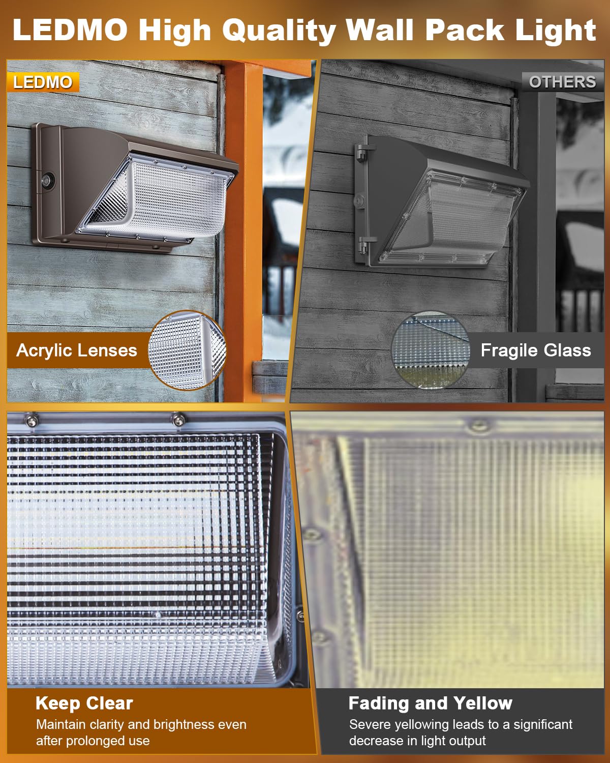 ledmo LED Wall Pack Light Size Update Dusk to Dawn Lighting 120W Outdoor Security Flood Lighting 5000K Commercial and Industrial Fixture