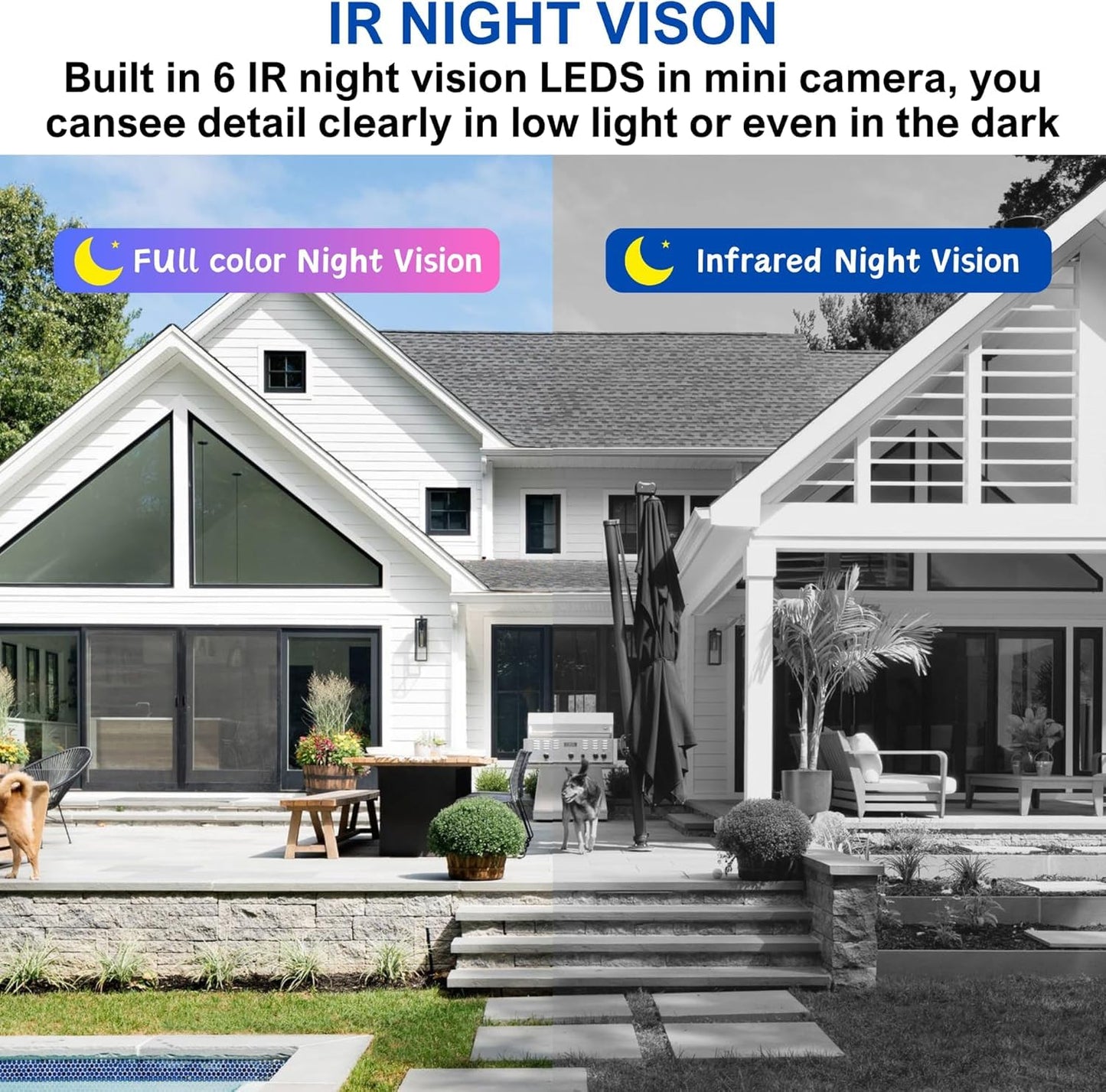 4G LTE Cellular Security Camera, No WiFi, SIM Card Included, FHD Video, Motion Sensor, 20-Day Battery, Portable