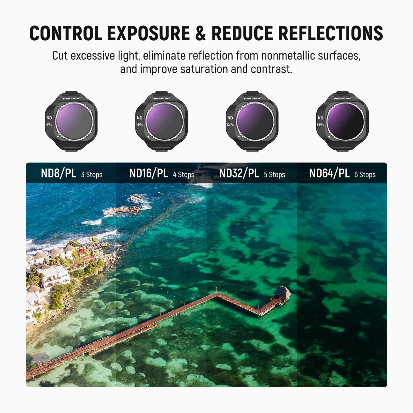 NEEWER ND/PL Filter Set Compatible with DJI Mini 5 Pro Drone Camera (ND8/PL+ND16/PL+ND32/PL+ND64/PL), Snap On Neutral Density Polarized ND Lens Filter
