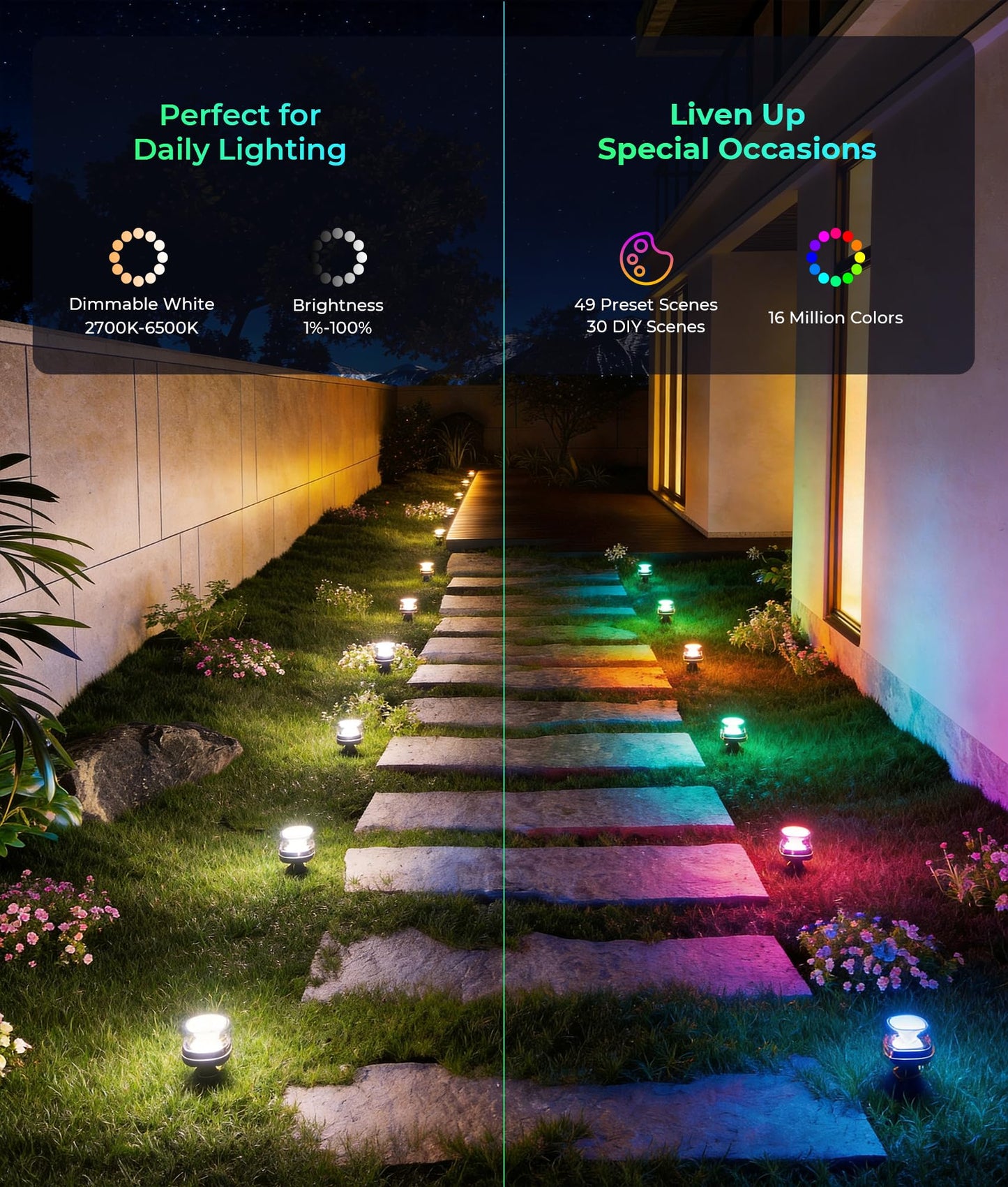 DeckTok Outdoor Ground Lights, 50ft Smart RGBCW LED Pathway Lights Work with Alexa, Google Assistant, 15 Pack IP67 Waterproof Landscape Lighting