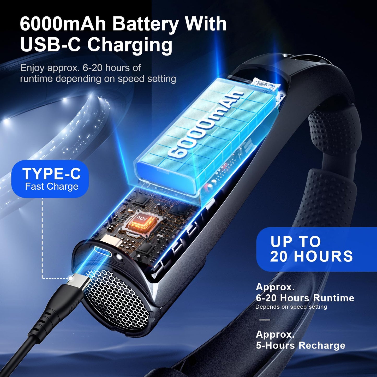 Gentsvip Portable Neck Fan with Reading Light, 6000mAh USB-C Rechargeable Hands Free Fan, 6-Speed Wearable Fan, 360° Cooling Summer Gifts for Men