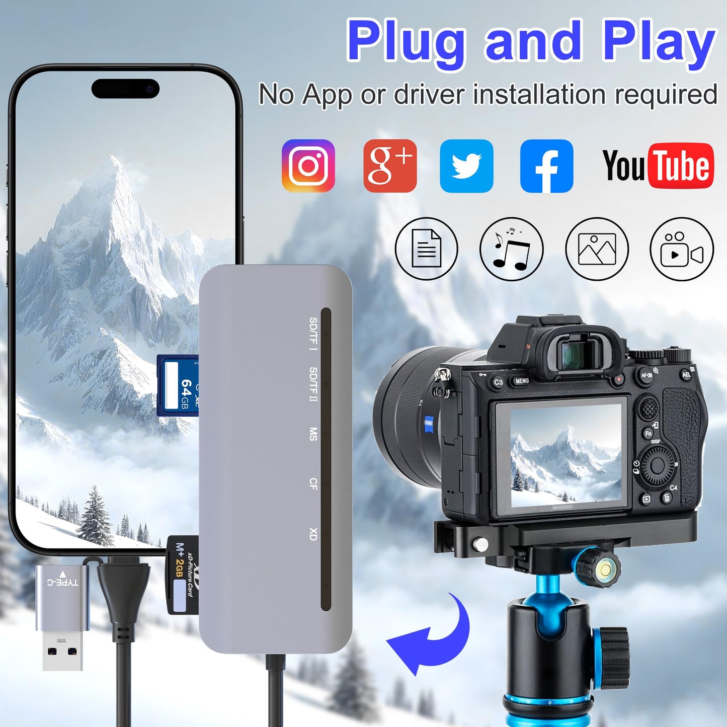 Memory Stick Pro Duo Card Reader, 7 in 1 USB-A/USB-C Multi Memory Card Reader for SD/TF/MS/XD/CF Cards, SD Card Reader for iPhone 17/16/15, Android