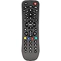 Philips Universal Remote Control Replacement for Samsung, Vizio, LG, Sony, Sharp, Roku, Apple TV, RCA, Panasonic, Smart TVs, Streaming Players, DVD
