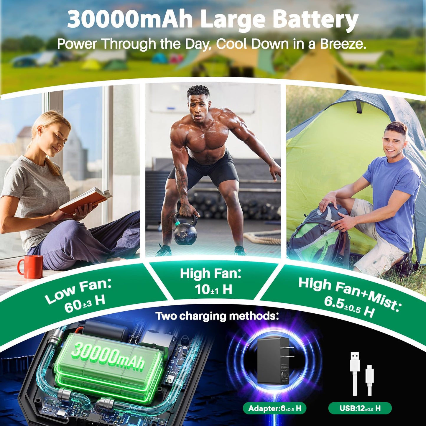 Ausic Outdoor Misting Fan for Outside, 5 Gal 12" Pro Portable Mister Fan with Water Box, 30000mAh Rechargeable Cooling Fan with Adapter, LED Light