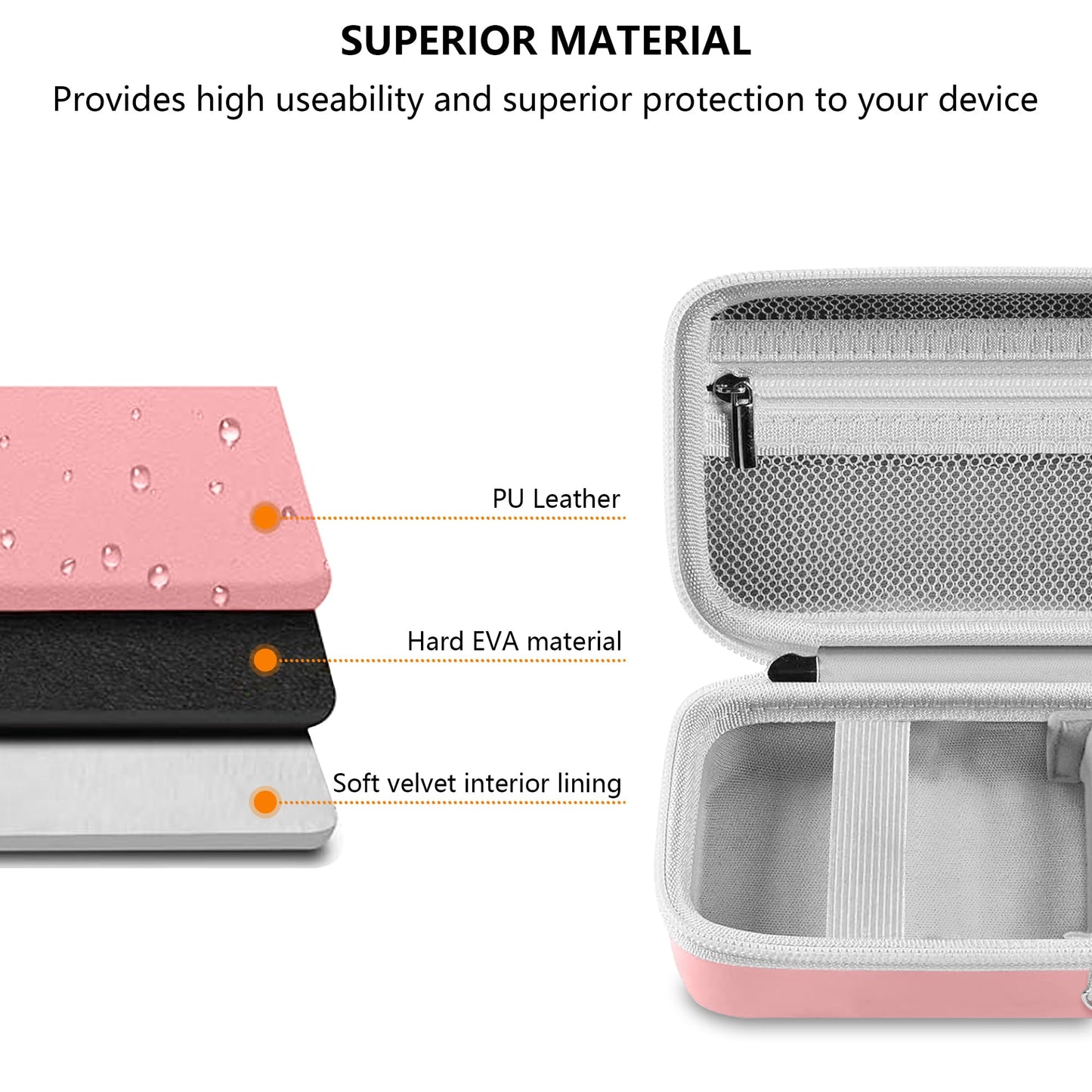 Leayjeen Hard Travel Case for Kodak Printomatic/Step/Smile Instant Camera,Portable EVA Storage Bag with Shoulder Strap&Mesh Pocket,Shockproof