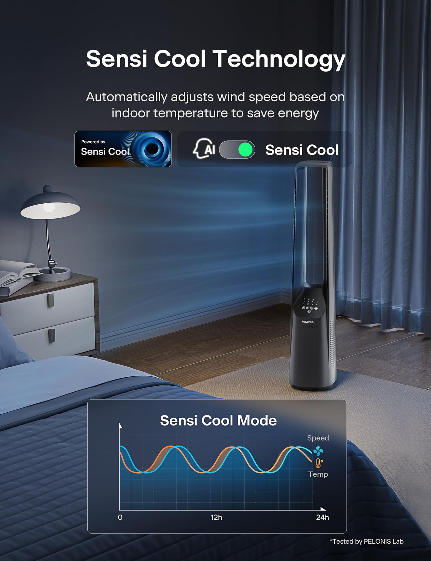 PELONIS 40" Bladeless Tower Fan with Powerful Airflow, Ultra-Quiet DC Motor (22 dB), 6 Speeds, 4 Modes, Remote Control, 7-Hour Timer, 90° Oscillation