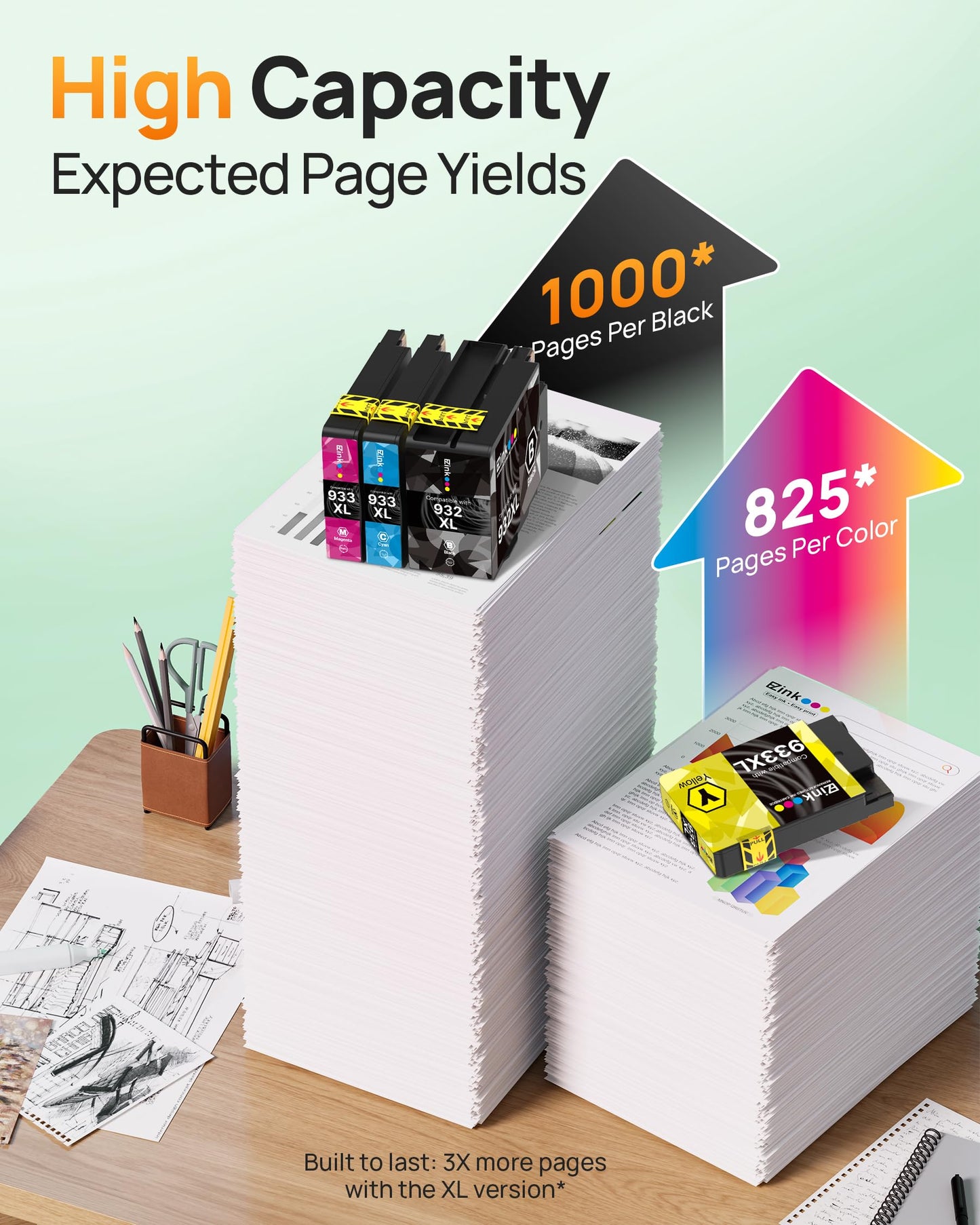 E-Z Ink Compatible Ink Cartridge Replacement for HP 932xl 933xl Ink cartridges Combo Pack to use with Officejet 6600 6100 6700 7110 7510 7610 7612