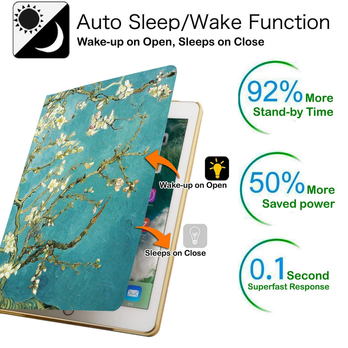 DuraSafe Cases for iPad Pro 9.7 inch 2016 Folio Printed Case A1673 MLMP2LL/A MM172LL/A MLMN2LL/A MLMQ2LL/A A1674 A1675