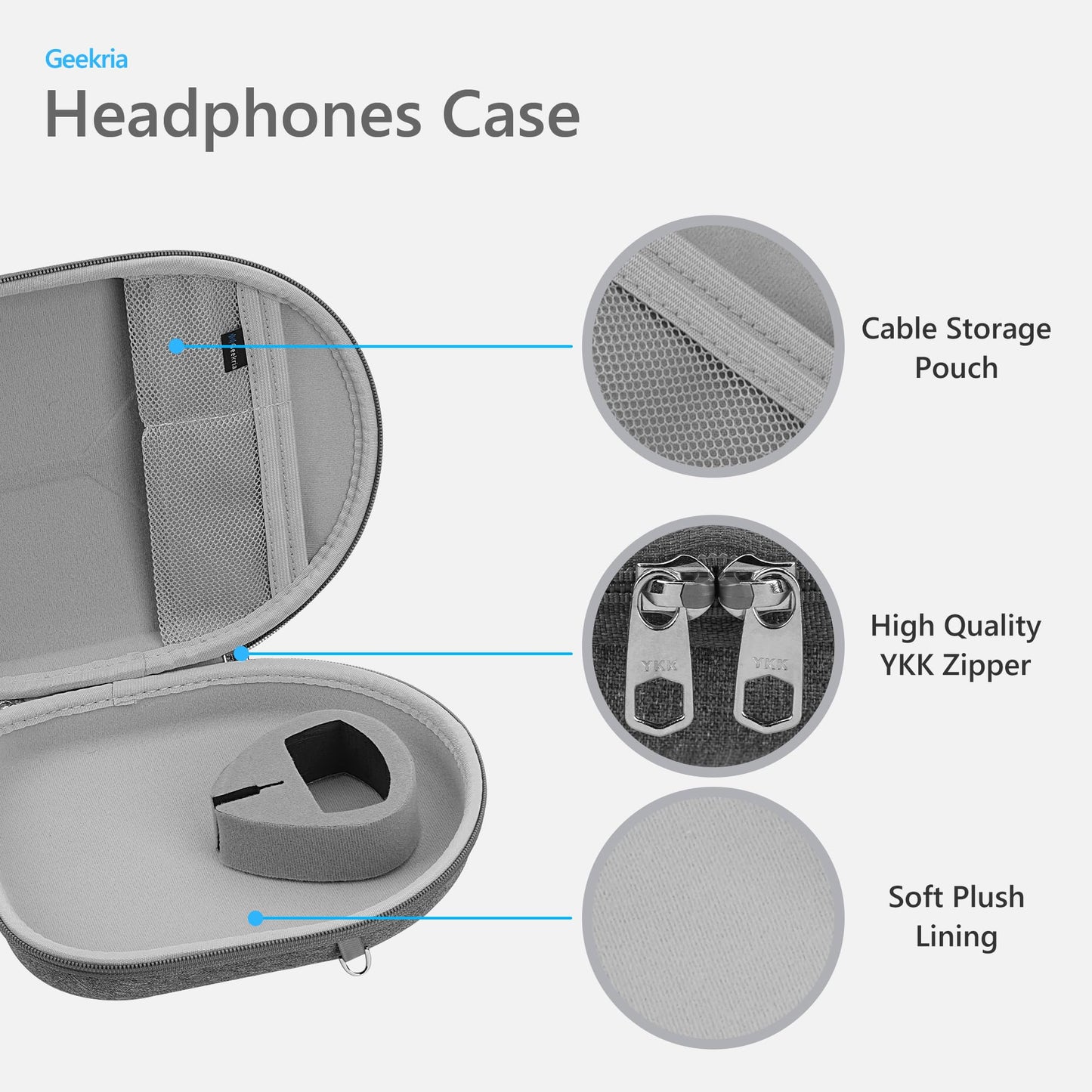 Geekria Shield Headphones Case Compatible with Sony WH-CH720N, WH-1000XM5, WH-1000XM4, WH-XB910N, Replacement Hard Shell Travel Carrying Bag