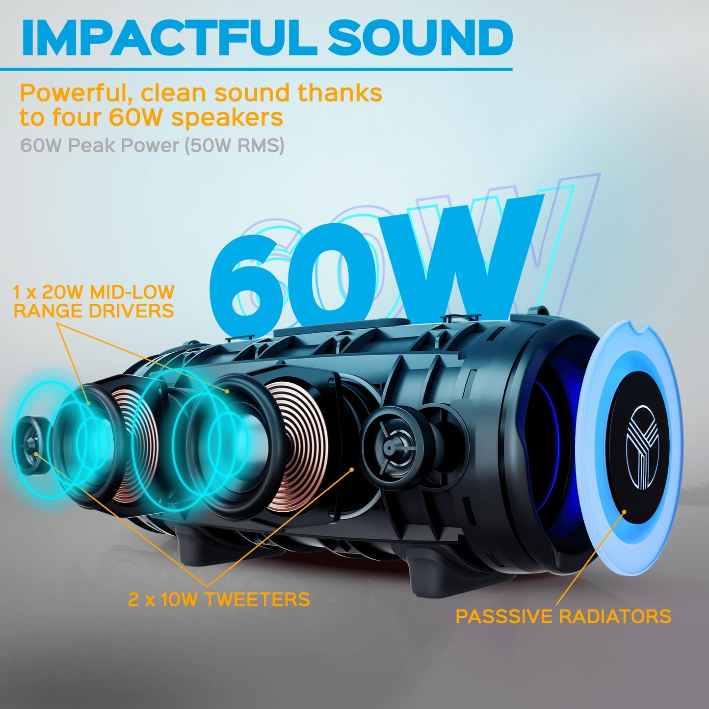 TREBLAB HD-Max - Big Loud Bluetooth Speaker-60W,20H Battery, Powerbank, TWS,IPX6 Waterproof|Loud Portable Speaker with Deep Bass|Wireless Outdoor