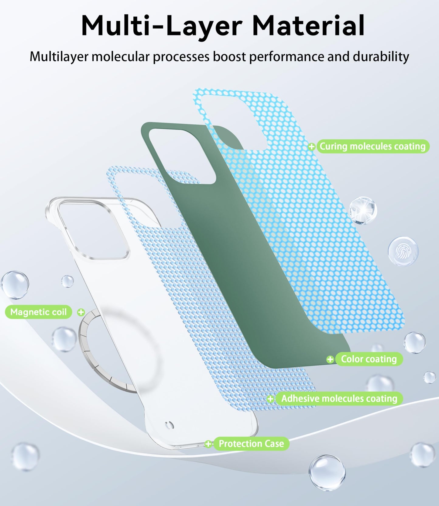 GRECAZO Magnetic Slim Frameless Case for iPhone 16 Pro Max, Dark Green