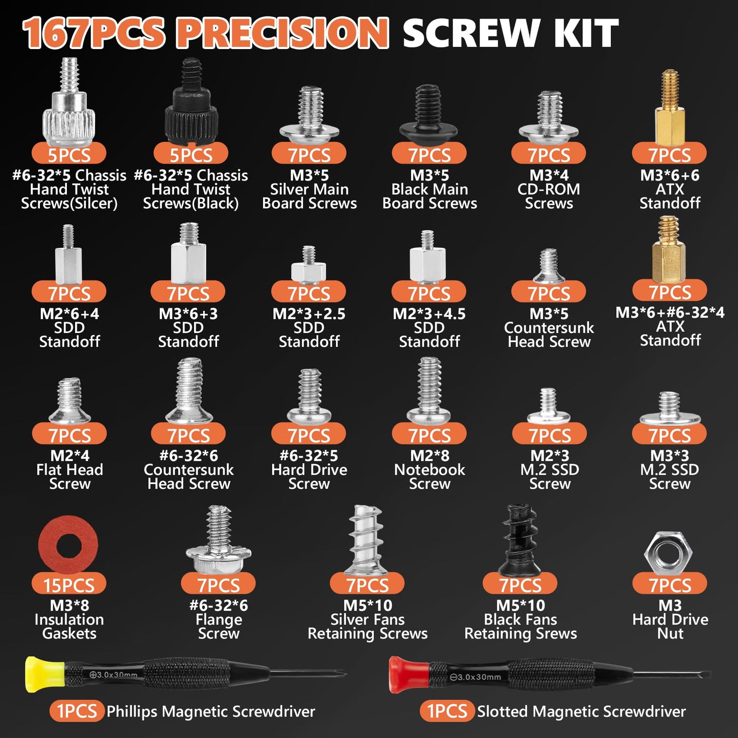 Kalote 167PCS Computer Screw Kit, Carbon Steel Nickel-Plated Laptop PC Screws Assortment with M.2 SSD Screws, Motherboard Standoffs, HDD Case Fan
