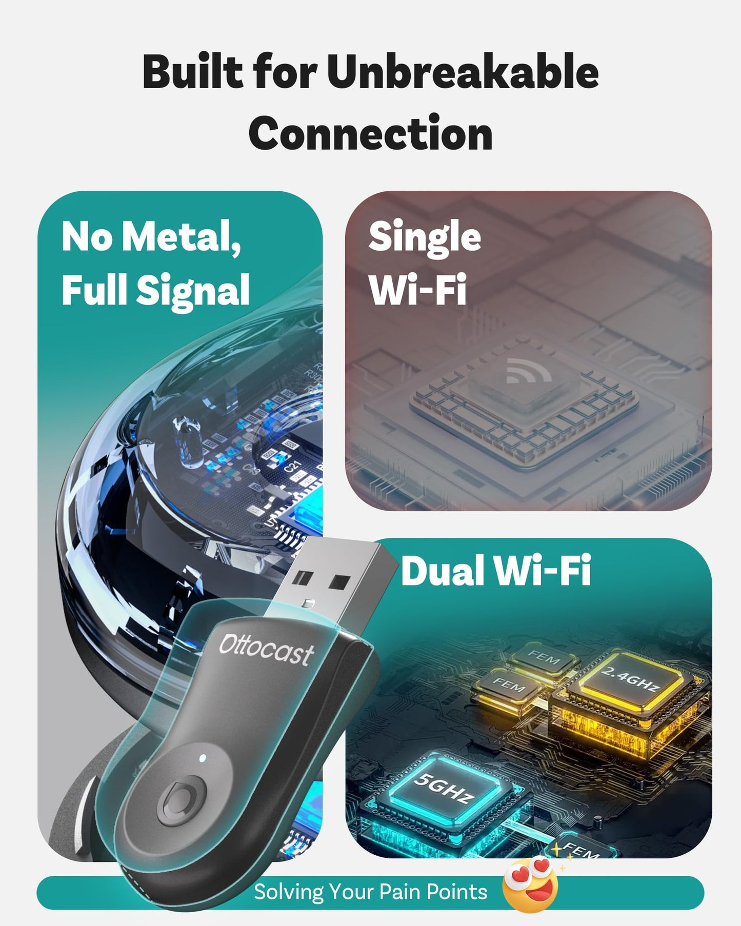 OTTOCAST Mini 2025 Wireless CarPlay & Android Auto 2-in-1 Adapter, Plug & Play, 5GHz WiFi, Auto Connect for iPhone & Android, Fits 98%+ OEM Wired