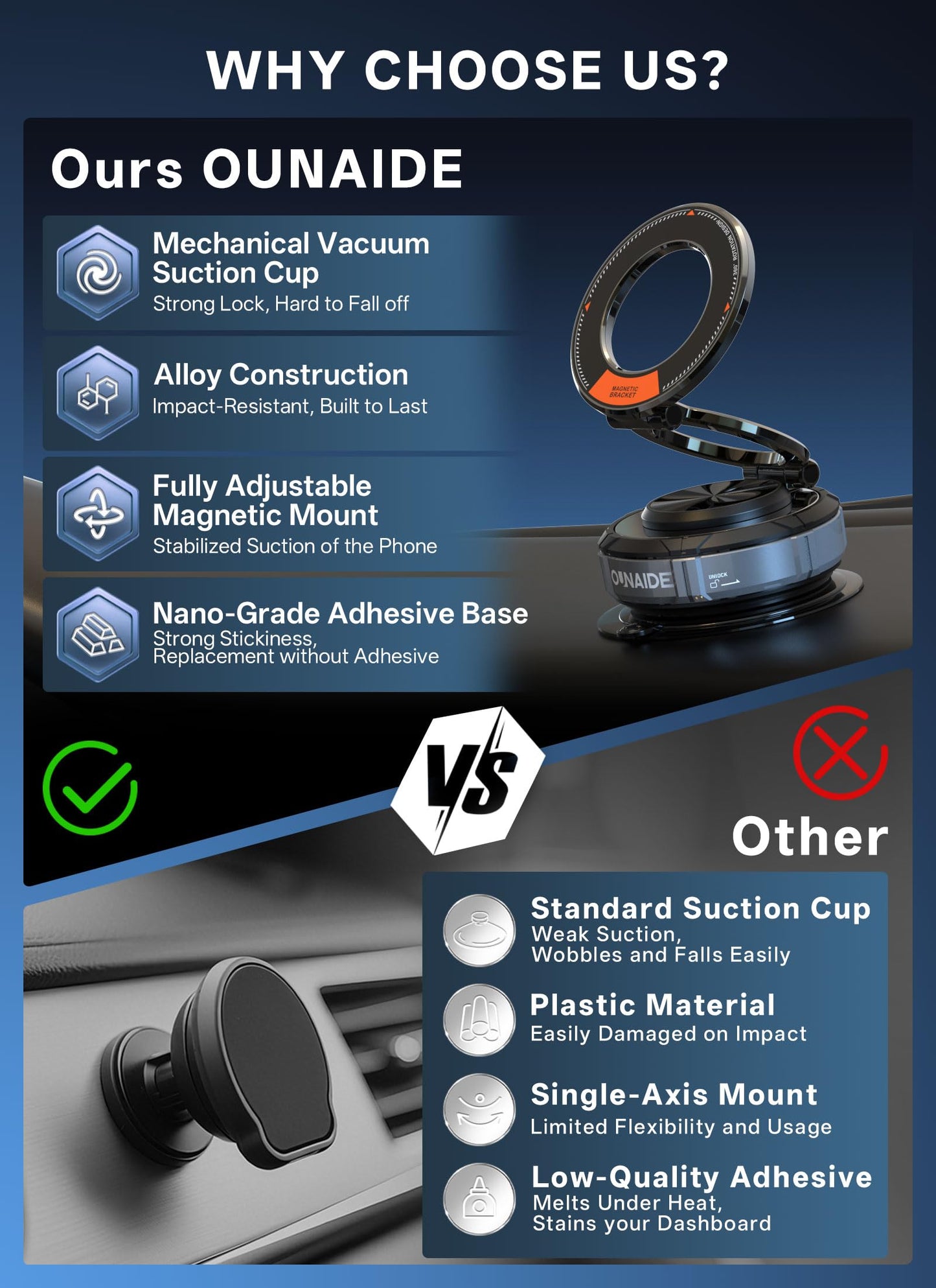 Car Phone Holder for Magsafe Car Mount 360° Adjustable Vacuum Magnetic Phone Holder 98LBS Suction Zinc Alloy Foldable Car Cell Phone Holder iphone