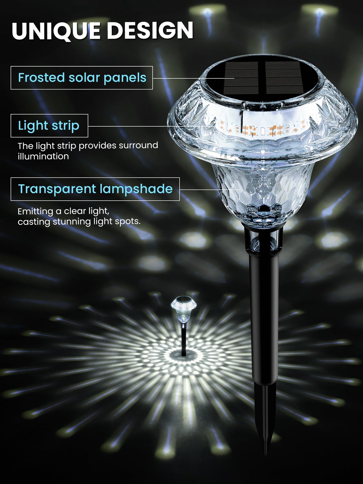 SOLPEX Solar Pathway Lights Garden Decor for Yard, Garden Lights Solar Powered Waterproof Landscape Lighting, Solar Outdoor Lights Porch Decor