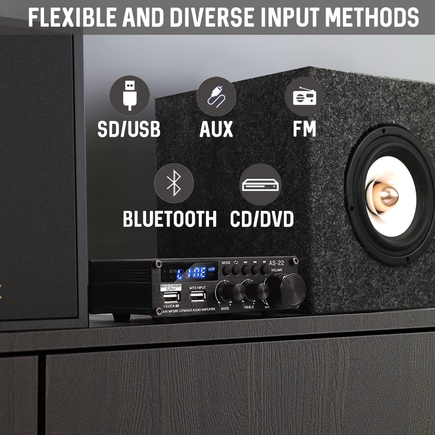 Sunbuck Mini Amplifier, 2 Channel Stereo Amplifier, Power Amplifier Max 300Wx2 Output, Bluetooth Amplifier for Home Speakers, Stereo Receiver