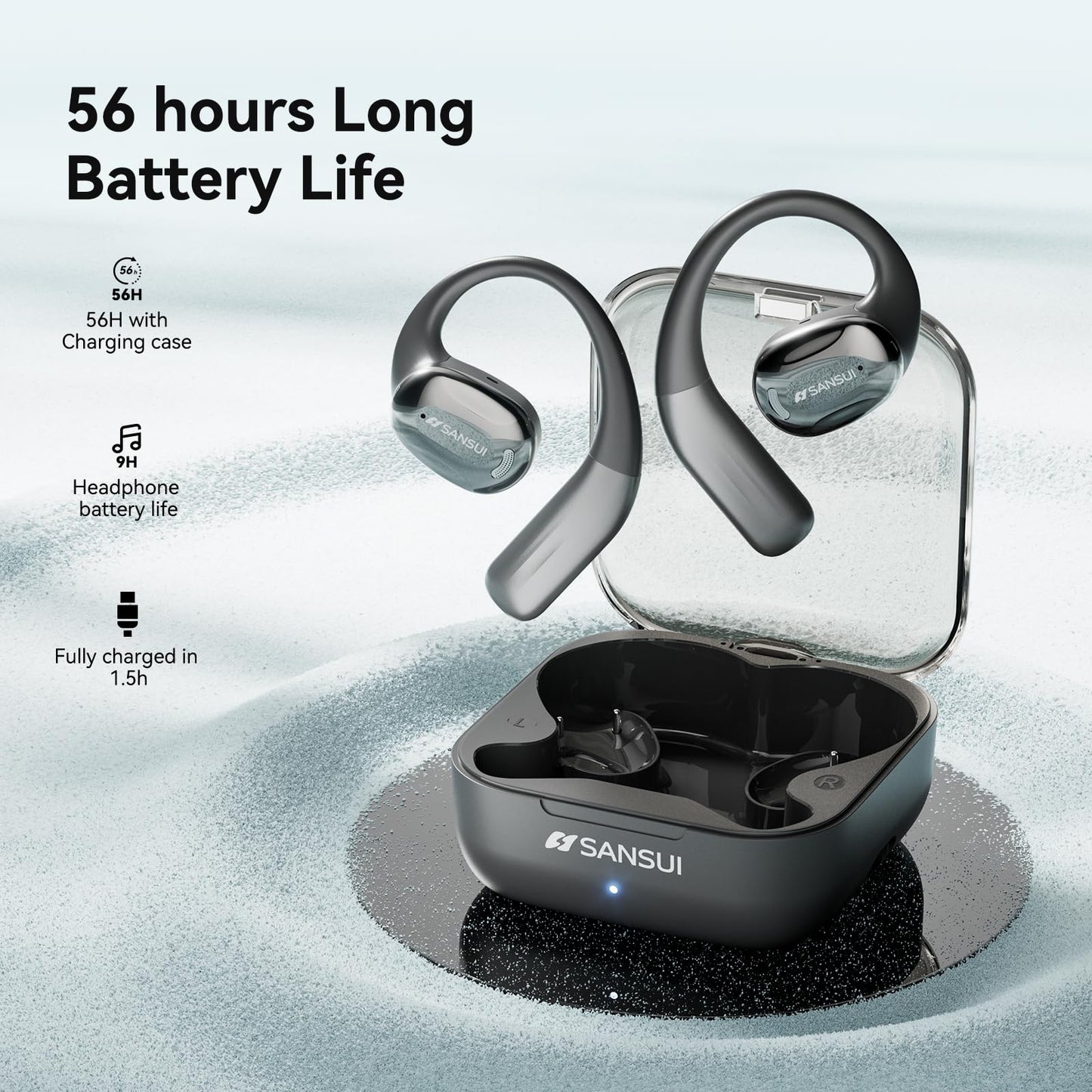 SANSUI Open Ear Headphones,Wireless Earbuds with Ergonomic Earhook,Bluetooth Headphones 5.4 with Noise Cancelling Mic,56H Playtime,IP55 Waterproof…