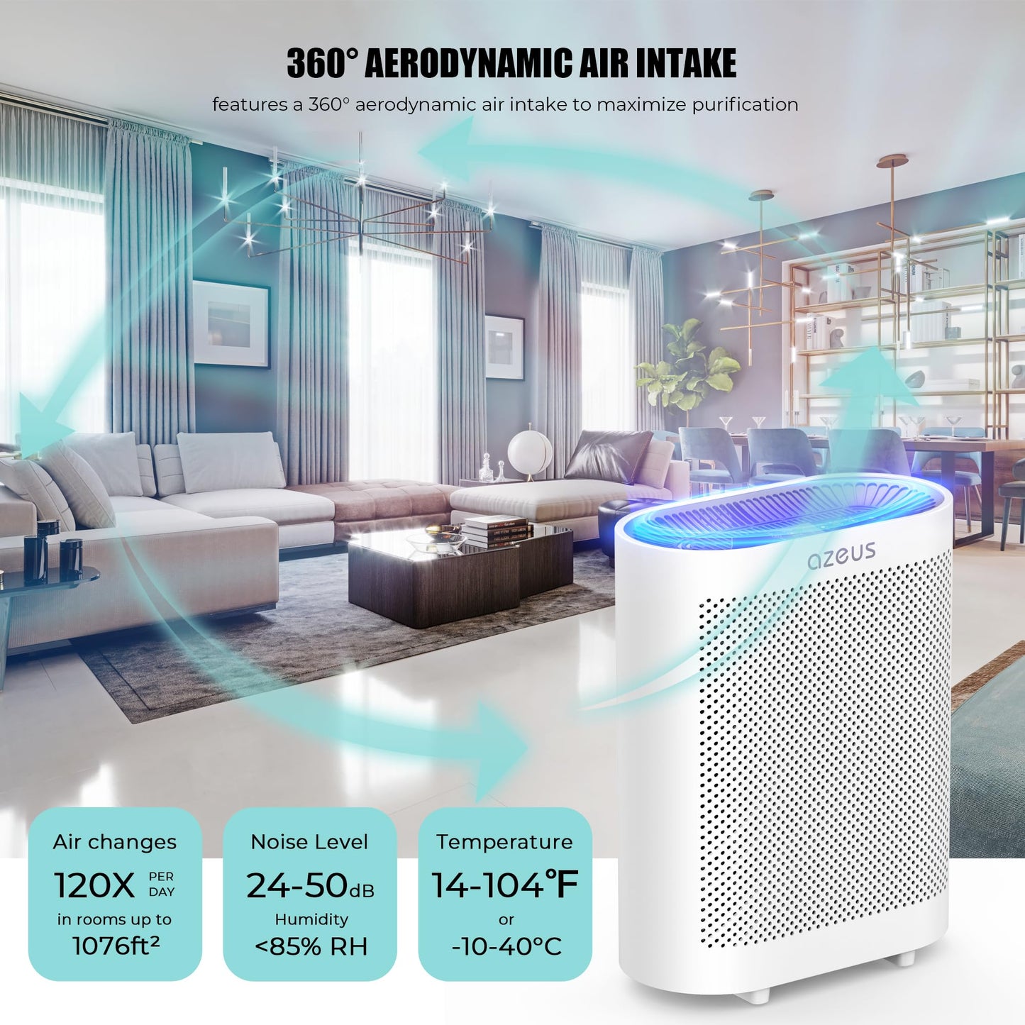 AZEUS True HEPA Air Purifier for Large Rooms, 5-in-1 Filter, Traps Particles down to 0.3 Microns, Centrifugal Fan High Speed, Auto Sensor, Quiet