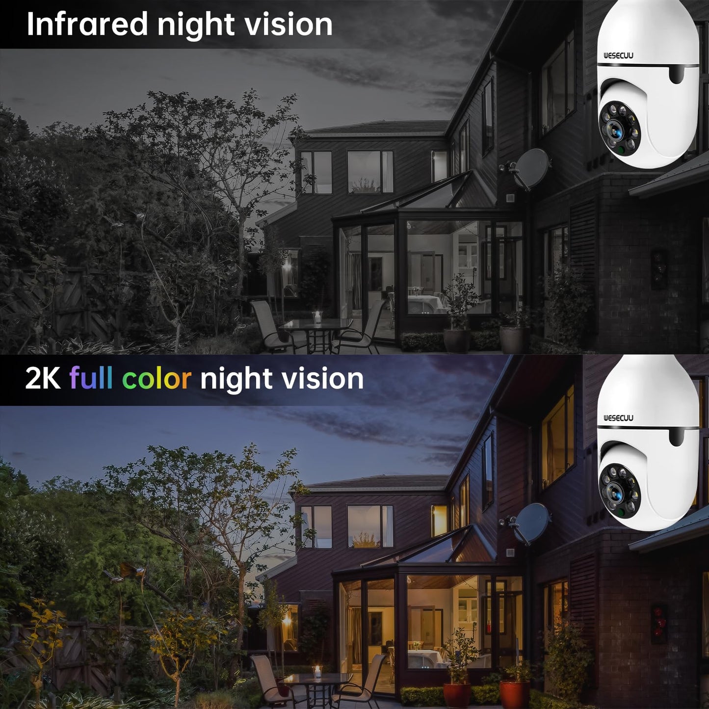 WESECUU Light Bulb Security Camera -5G& 2.4GHz WiFi 2K Security Cameras Wireless Outdoor Motion Detection and Alarm,Two-Way Talk,Color Night