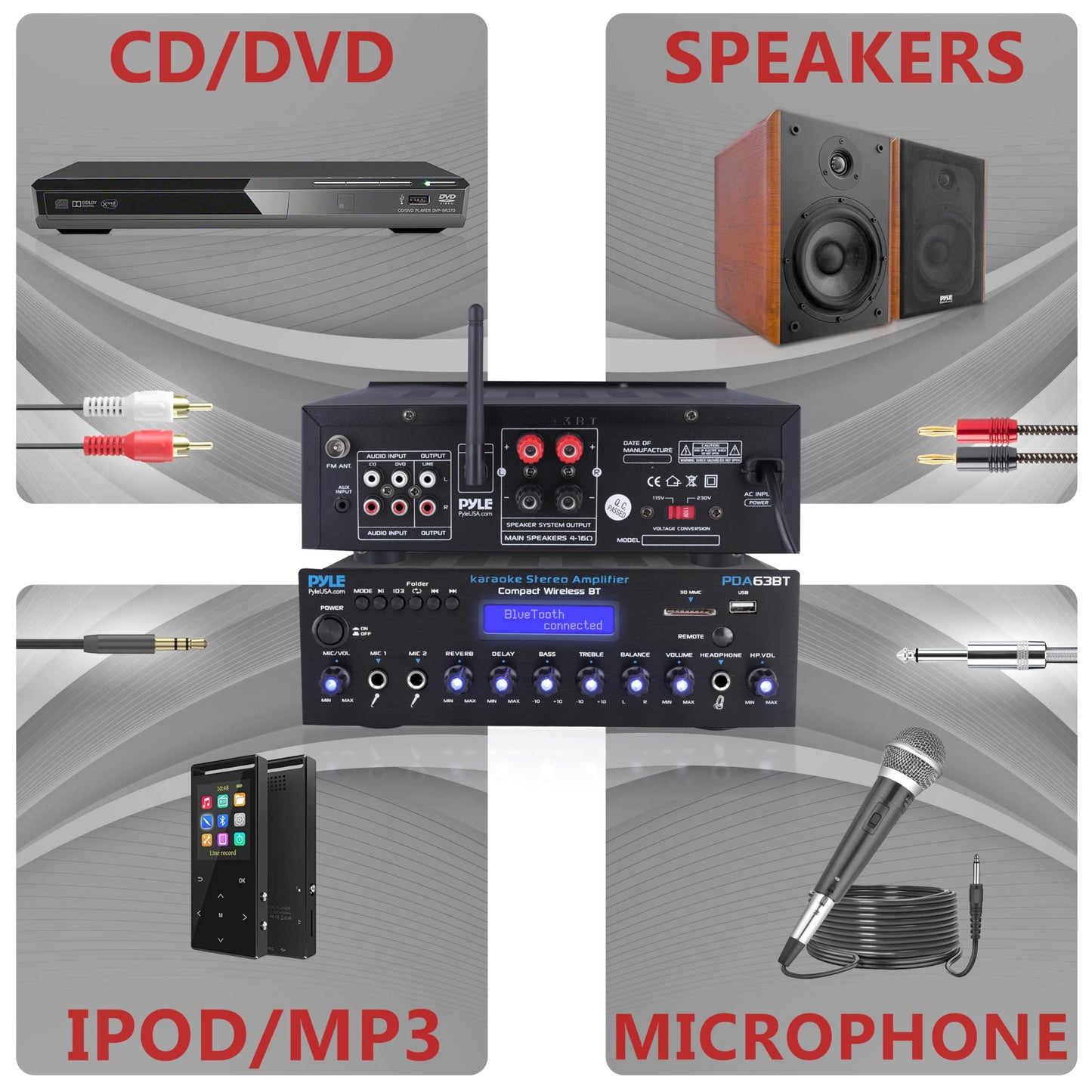 Pyle Wireless BT Stereo Amplifier - Multi Channel, 200 Watt Power, Home Audio Receiver System with FM Radio, BT, USB SD, AUX, RCA, Mic-in, BT and FM