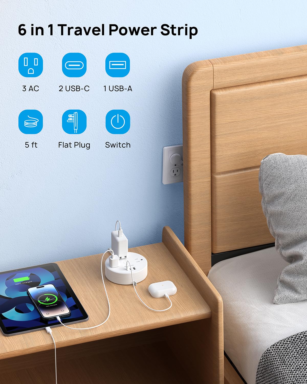 TROND Travel Power Strip - Retractable Extension Cord 5ft Ultra Thin Flat Plug, Retractable Power Strip with 3 AC Outlets 3 USB Ports (2 USB C)